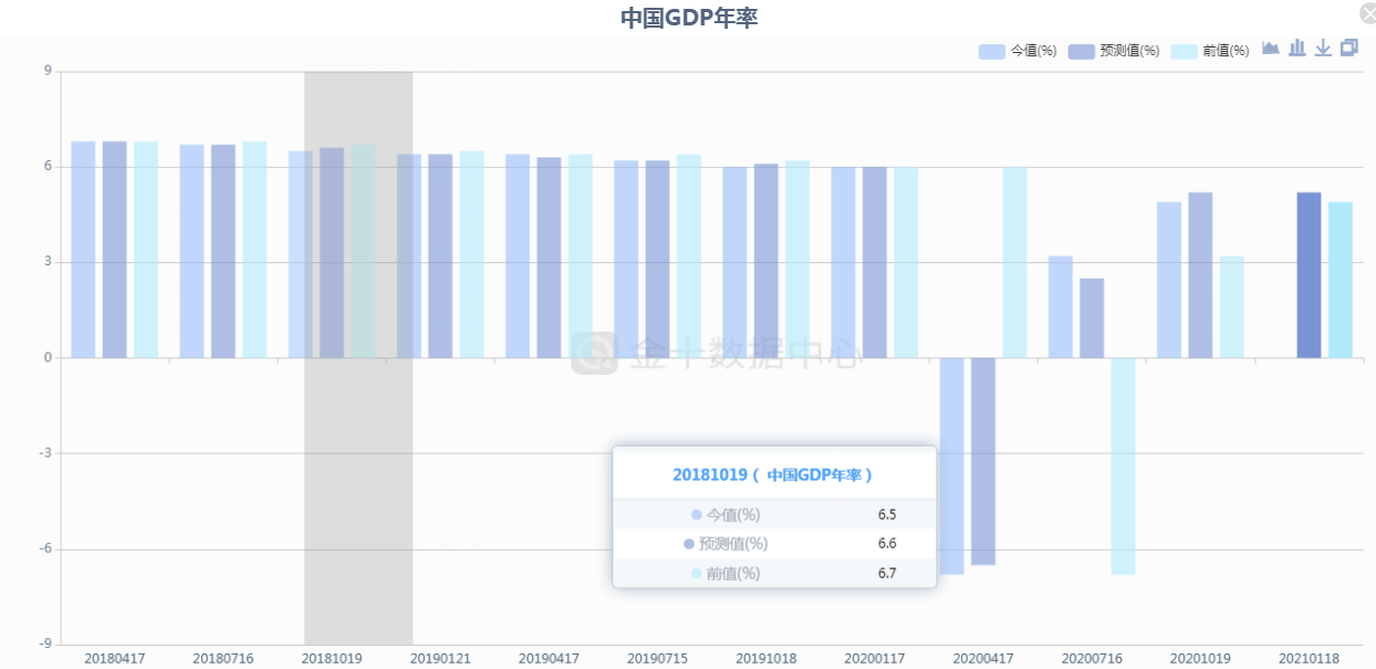 河源上半年gdp2020_聚焦丨2020上半年GDP百强城市出炉,山东11市上榜,青岛排名14(3)