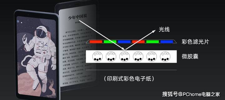 效果|6.7寸彩墨屏卓越体验 海信5G阅读手机A7 CC版评测