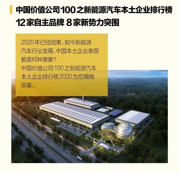 汽车制造排行_智能网联汽车生产企业管理制度发布2021国产智能汽车龙头企业品牌...