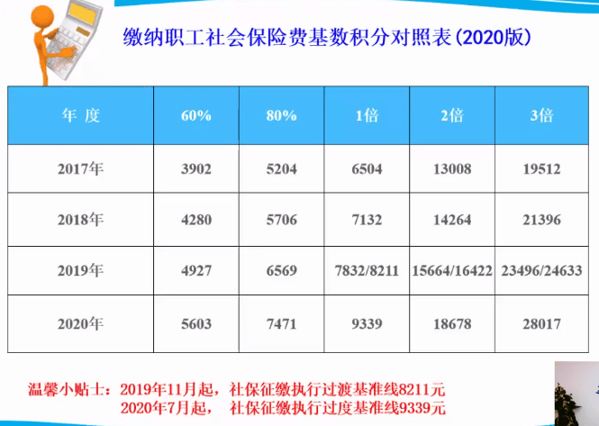 上海户籍人口2021_放下傲娇,抢 双一流 年轻人,上海 长三角的焦虑和底气(3)