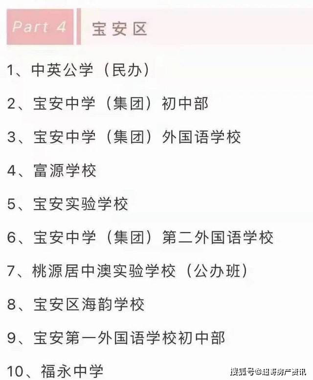 深圳市2021各区gdp排名_深圳市各区地图全图(3)