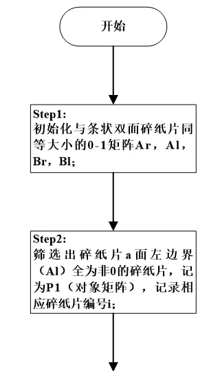 向量和标量转换的原理是什么_幸福是什么图片(3)