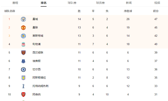 昏睡简谱_美女昏睡(2)