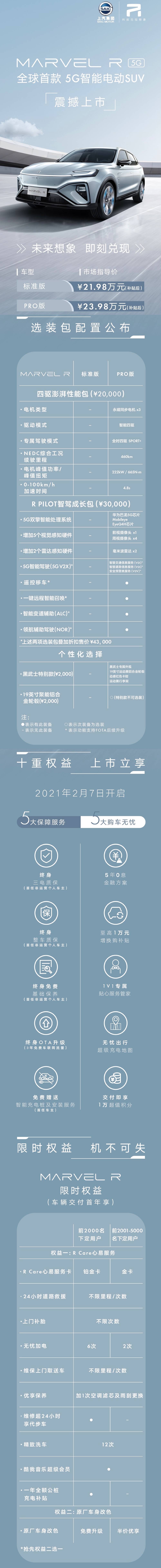 智能|开5G汽车将会是什么体验？一场新车发布会带你提前“试乘”感受