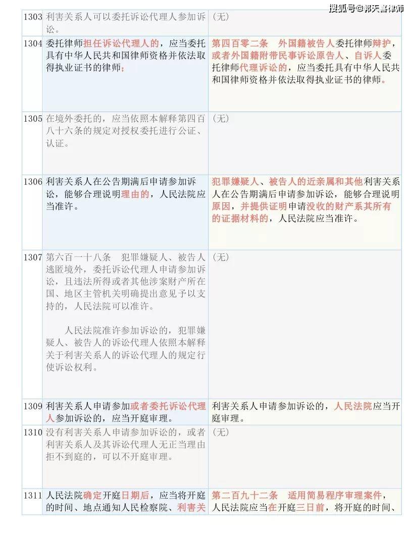 濠江论坛精准资料或二四六港澳资料免费大全_谁才是判断的标准;依据经验而来的观点、最新解释落实