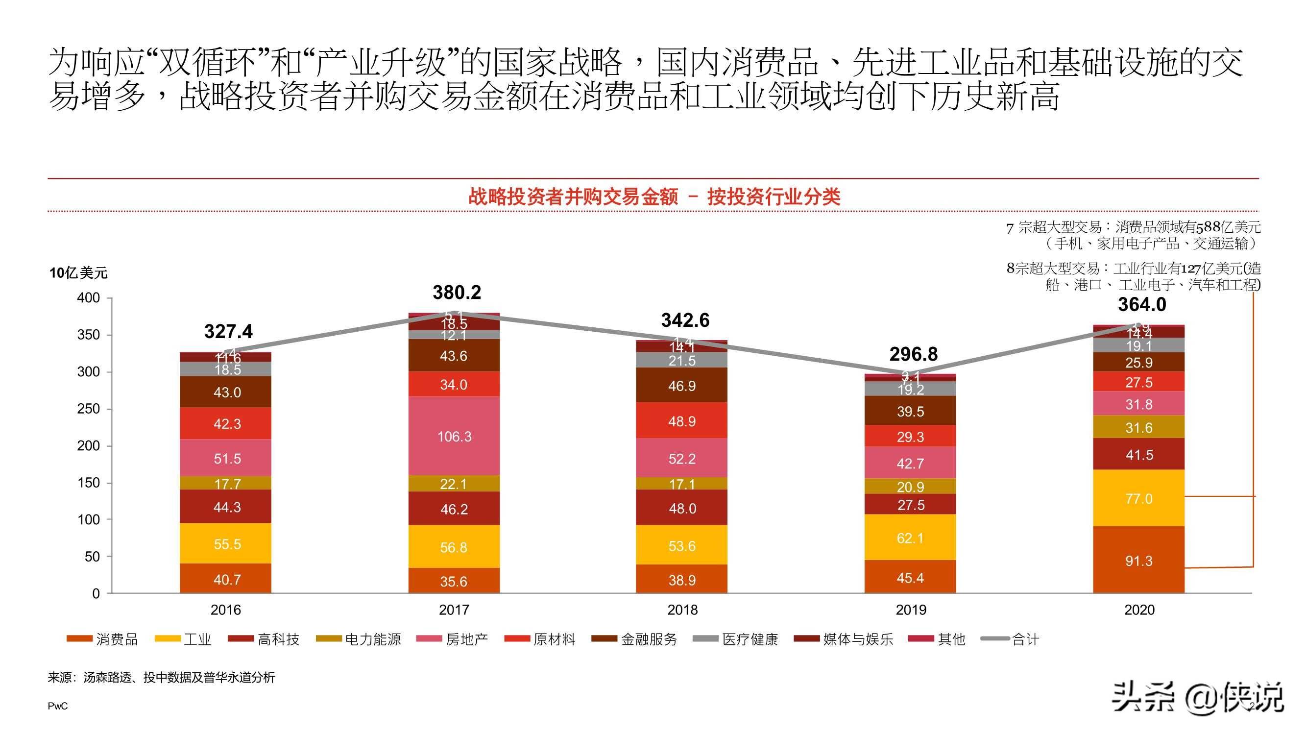 2021我国单位gdp能耗为日本的_2016年中国节能服务行业发展概况及市场现状分析(3)
