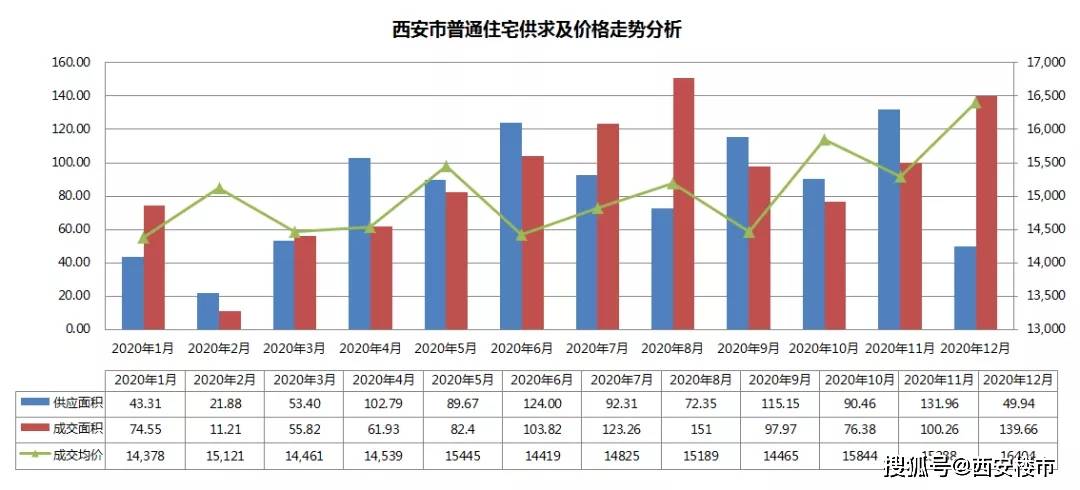 千强镇谷饶镇gdp多少_东莞这一城镇经济实力太强 GDP高达760.3亿元,强势入围 千强镇(3)