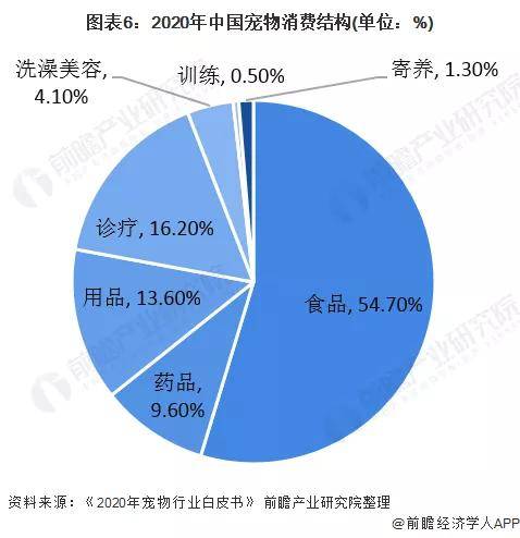 2020年狮岭镇人口数量_佛山2020年人口数量(2)