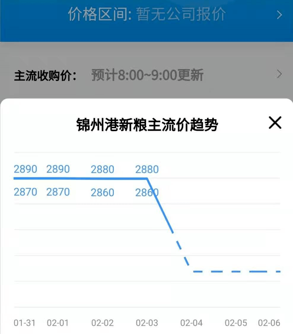 d81eca8ebce245f3ac7a0a9947819f53.png