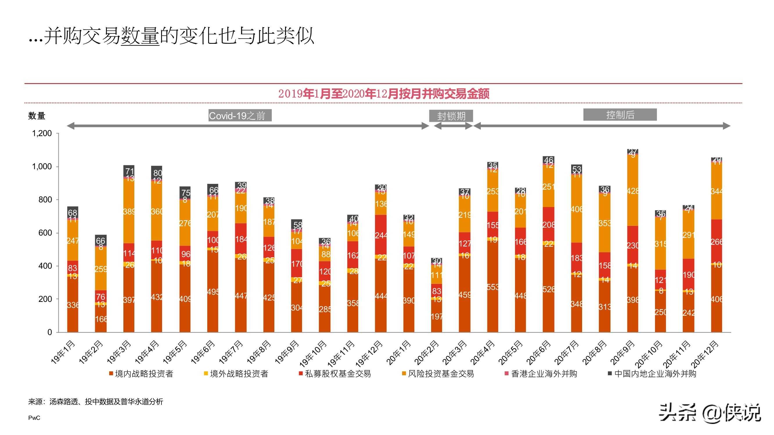 2020年江苏单位gdp能耗_2020江苏经济年度盘点⑧ 全省单位GDP能耗下降3(3)