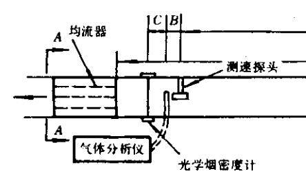 浸渍法测量密度的原理是什么_浸渍法(2)