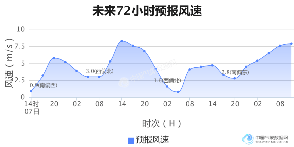 新冠肺炎对全球GDP(3)