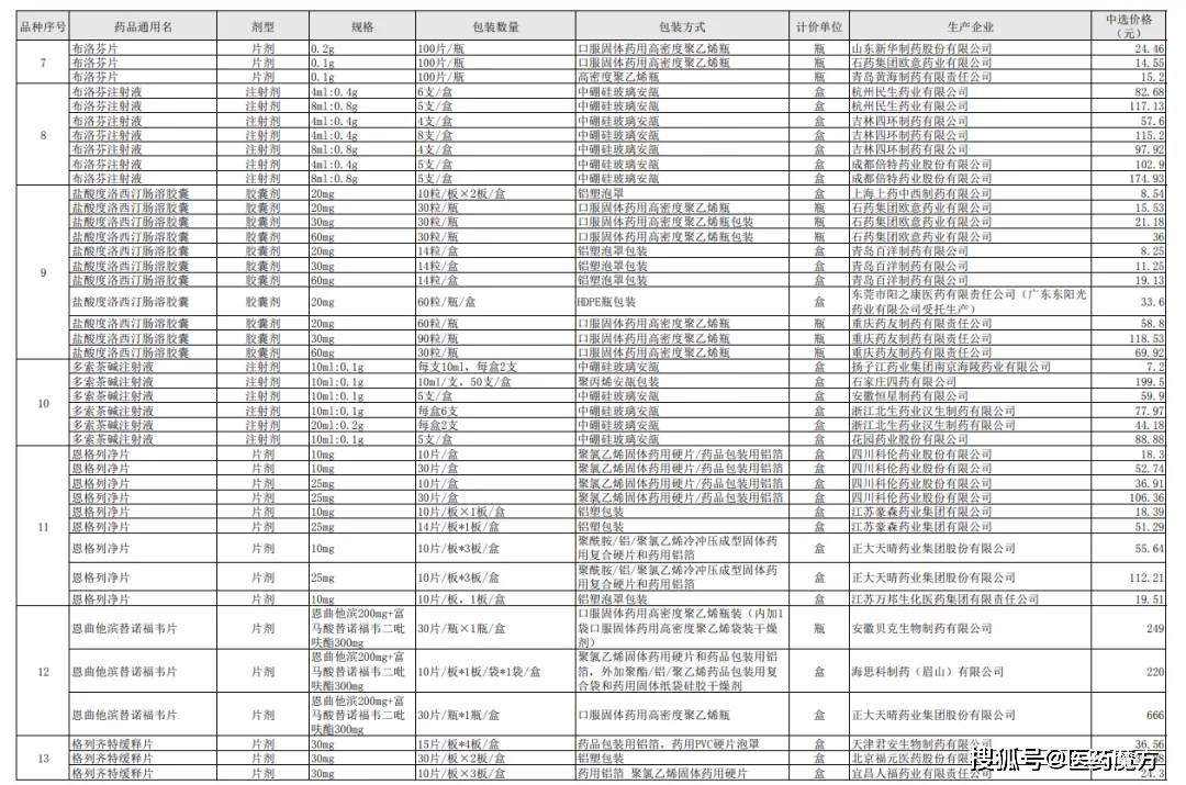 计算实际GDP用的是当期价格_巴克莱计算中国真实GDP的方法 用铜价除以1000(2)