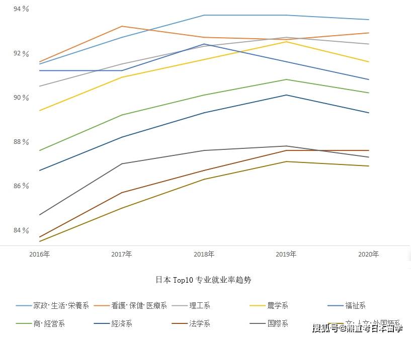 熊大小排行_中国十大最“胸”地区排名,新疆上榜,东三省落榜