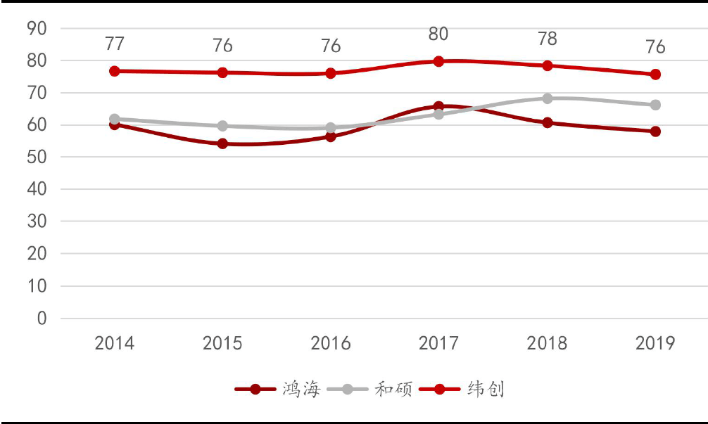 只有生产才能创造gdp的价值_鸿李真钱(2)