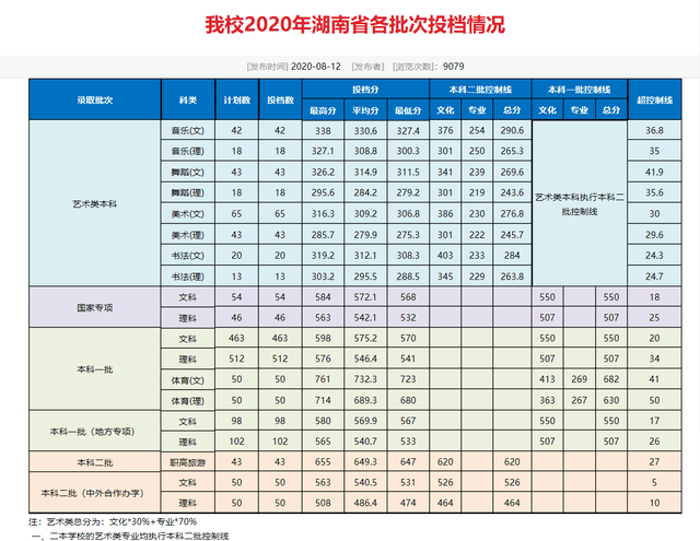 31省区市11月18日增加本地诊断8例，在其中辽宁省7例河南省1例