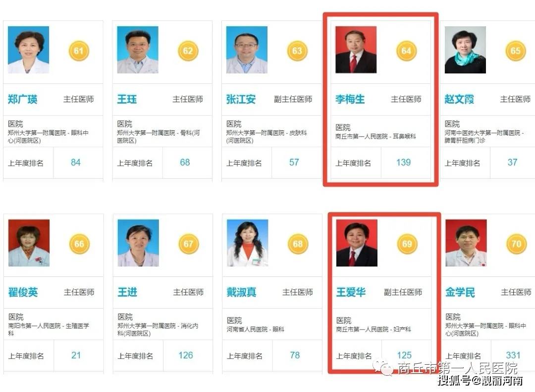 河南医院排行榜_中国“公立医院最佳雇主”公布,河南这家医院位居榜首