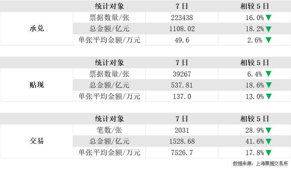 贷款查人均_银行贷款图片