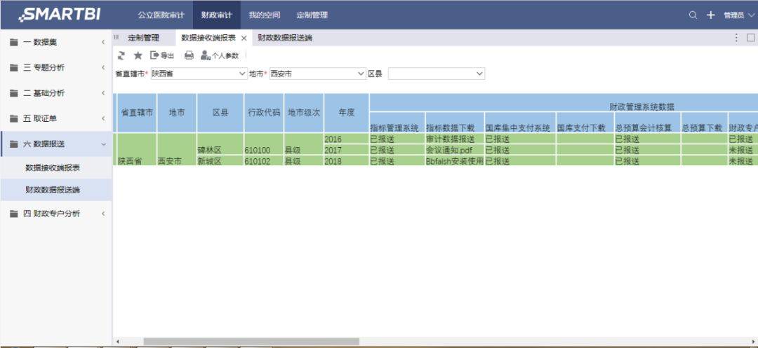 人口转换模型举例_多对多关系模型举例