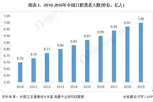 内蒙古有多少人口2020总人口有_内蒙古名族人口分布图(3)