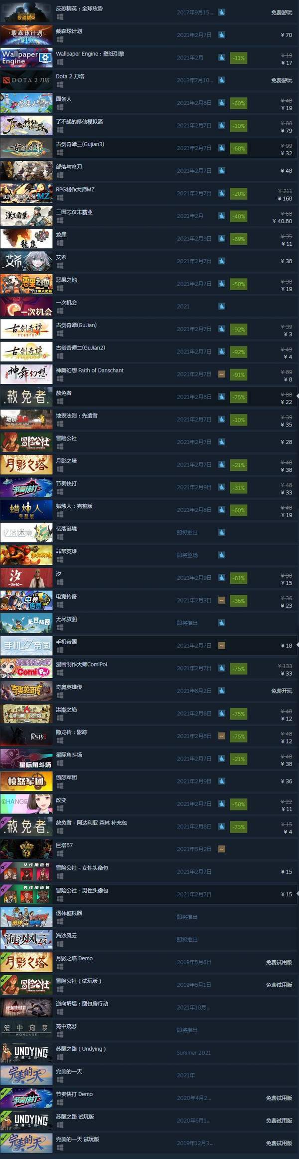 Steam|蒸汽平台正式开启先锋测试！上架《Dota2》等51款游戏