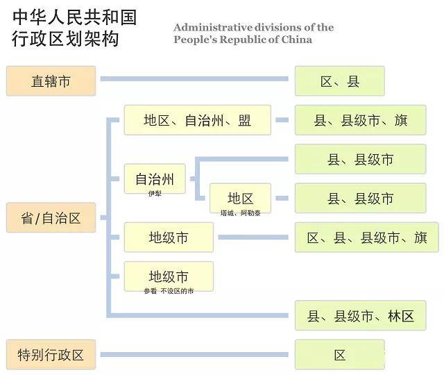 全员人口信息系统_清远街坊可微信办生育登记 还有望实现跨省办证(2)