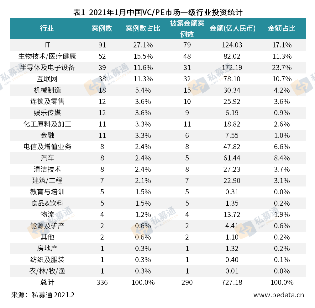 北京电商公司排名_北京时代峰峻公司照片(3)