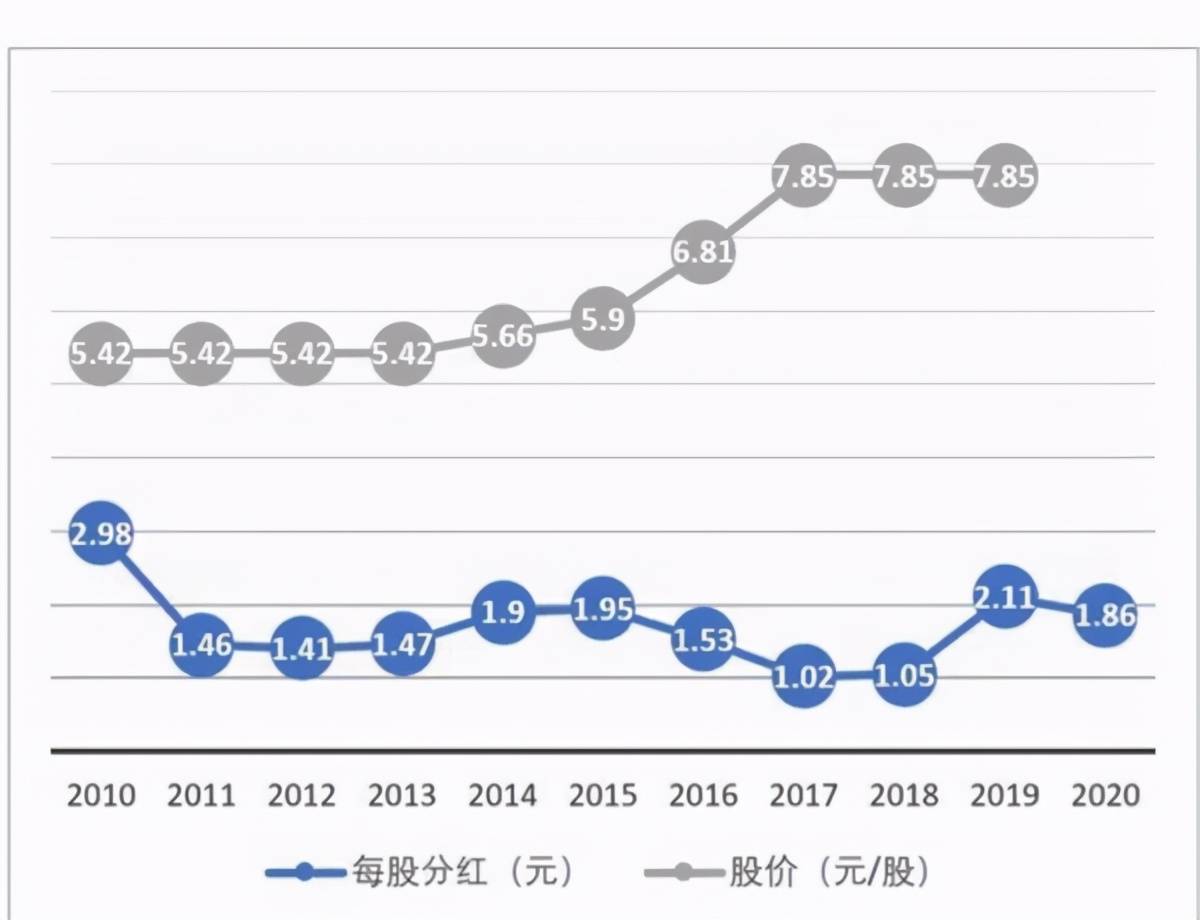 华为人均持股_华为员工持股协议