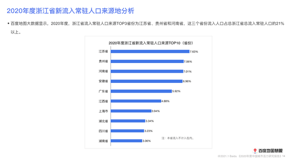 东京市人口2020总人数口是多少_东京人口(2)