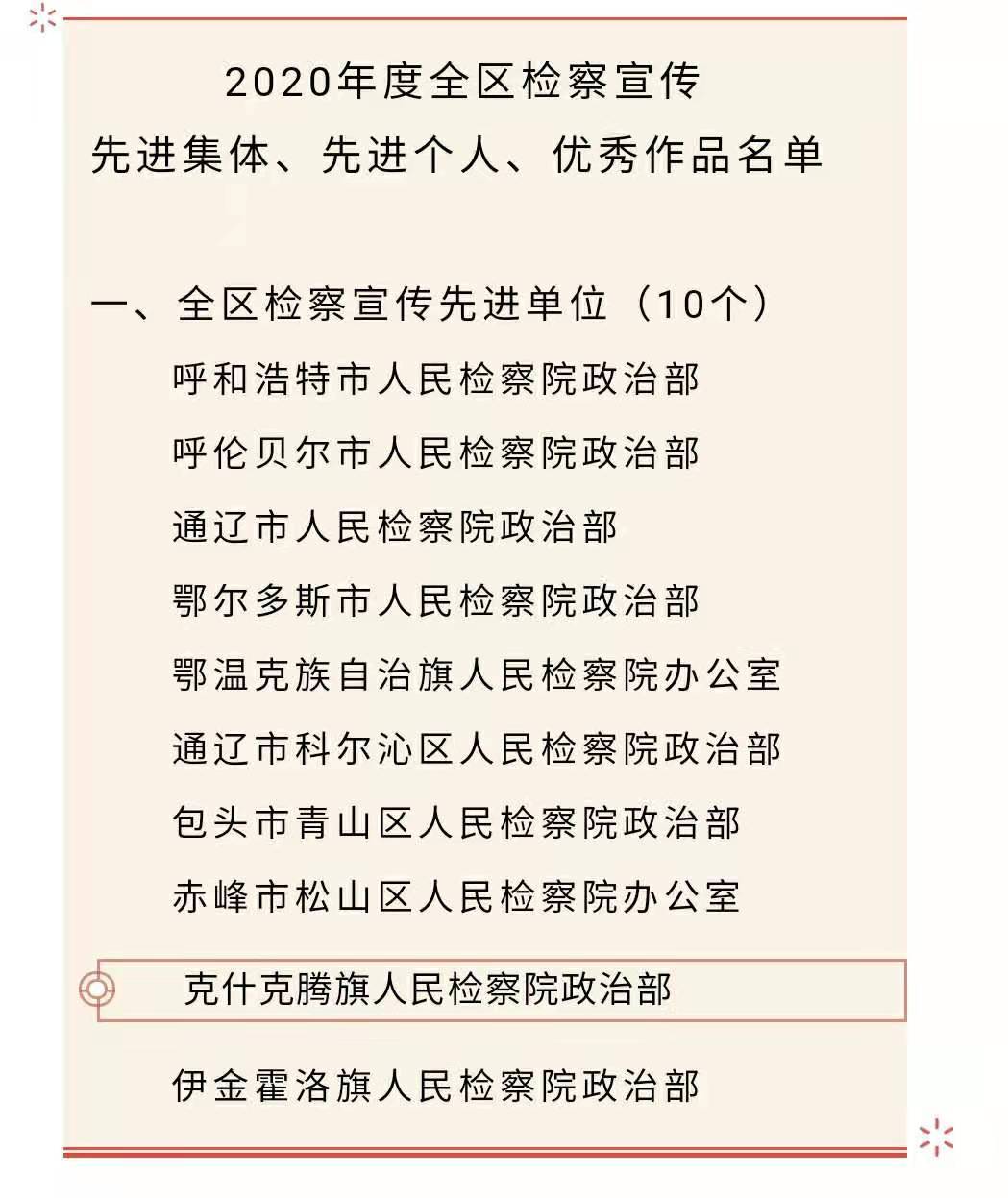 克旗人口_人口普查(2)
