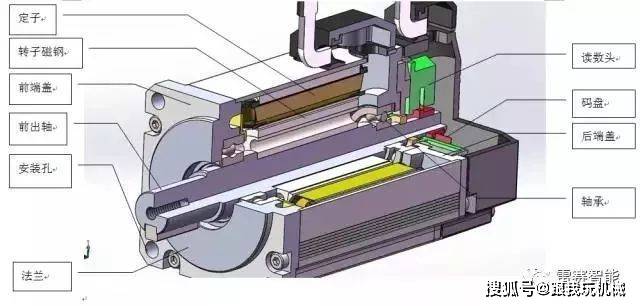 学员轶事:早知如此,还上什么大学_cad