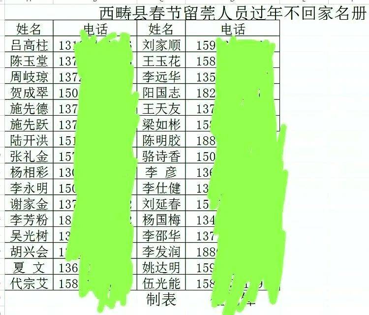 文山州人口是多少人口_文山州人口分布图(3)