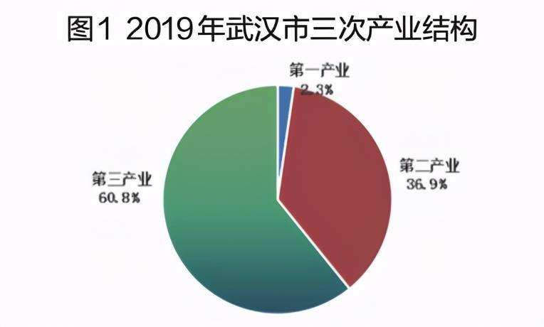 河北省近十年经济总量_河北省经济