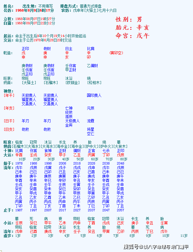 全国涂姓有多少人口_邬姓全国有多少人口(2)