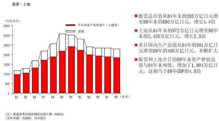 俄罗斯2020年gdp_2020年俄罗斯红场阅兵