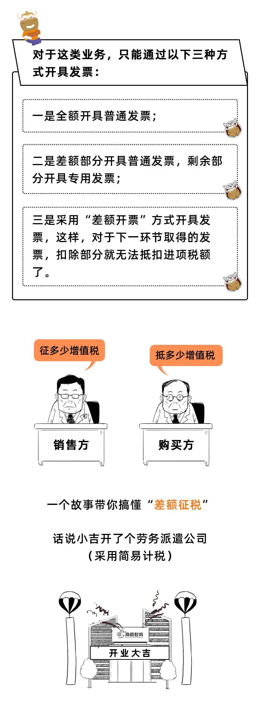 总算有人把“差额征税”讲透了,太好懂了!-搜狐大视野-搜狐新闻