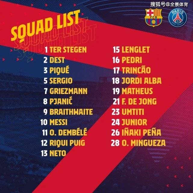 巴萨战巴黎名单公布 梅西领衔pk姆巴佩 皮克3个月后伤愈归来 比赛