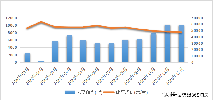 2020年无户人口最新政策(3)