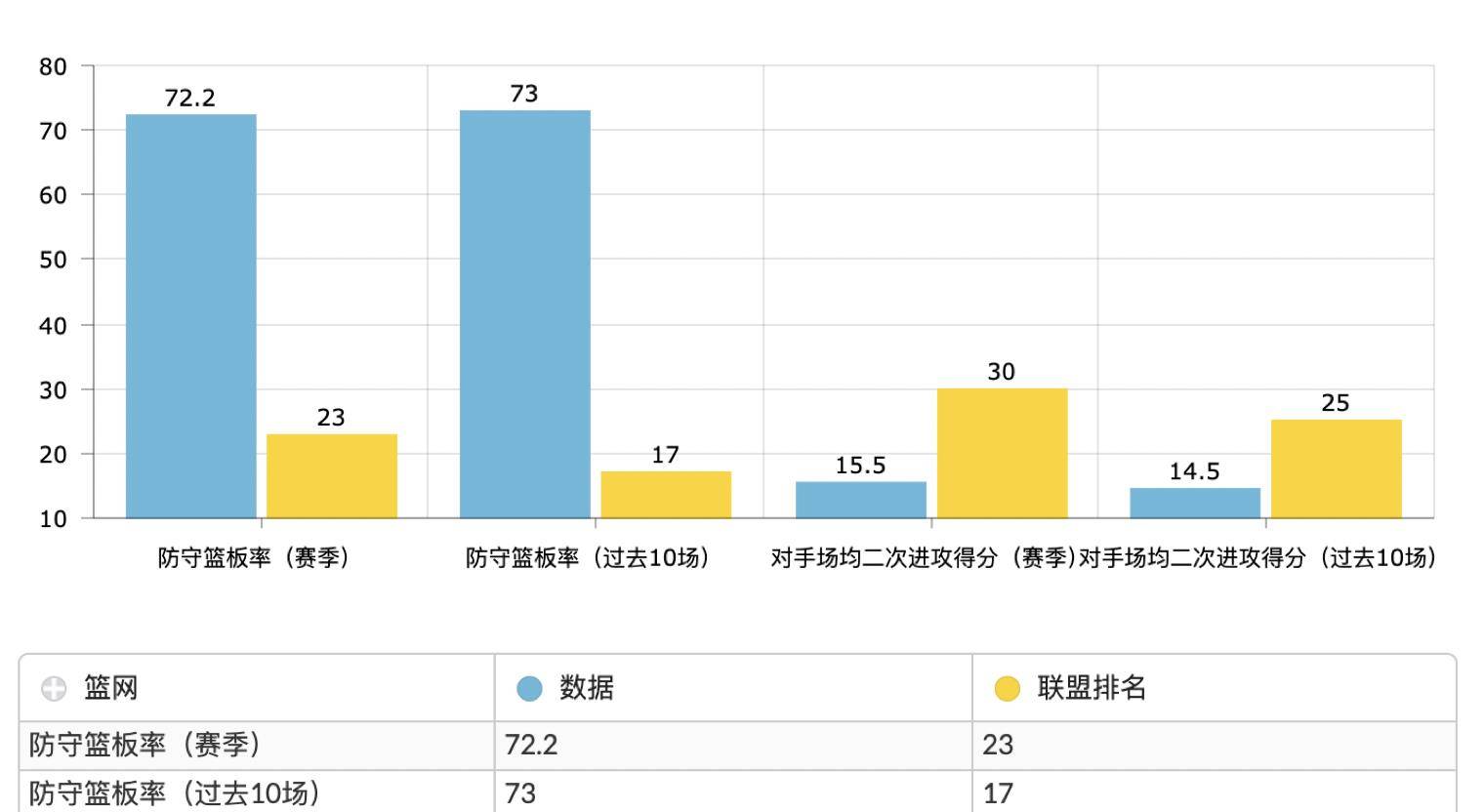 篮网人均_欧文篮网图片(2)