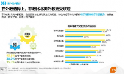 对比51talk、阿卡索和abc360：都是菲教课，也有大不同_手机搜狐网