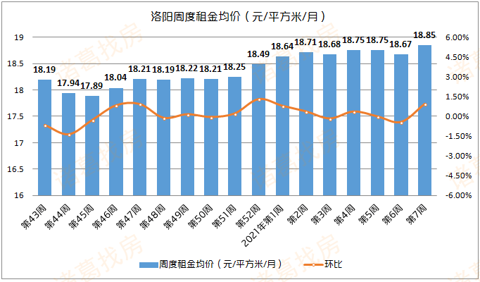 宝安石岩2021各街道gdp_港区 经开 当湖包揽平湖各乡镇街道GDP前三 你所在乡镇排第几(2)