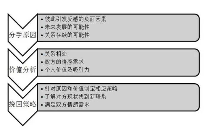 人口不变只有技术进步的稳态_通用技术作品(2)