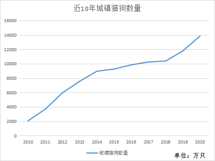 2021年广州白云区GDP_记录 广东模式 的山东借鉴(2)