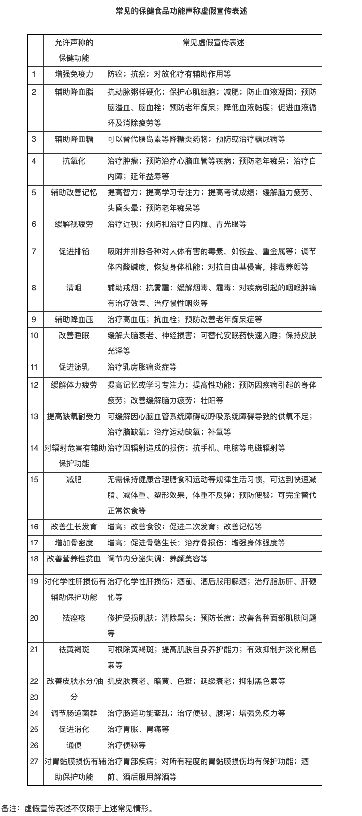 大人口算差怎么办_二年级数学,第二题先口算它们的和,再口算它们的差(3)