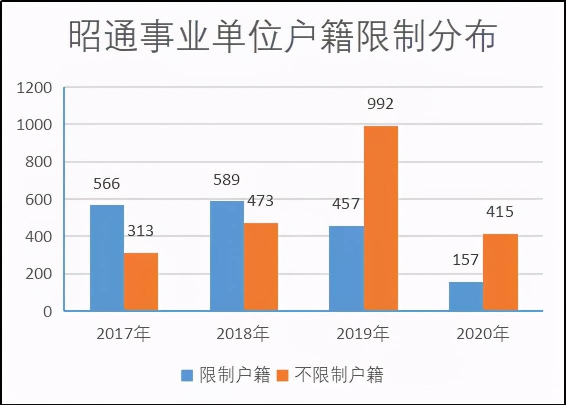 夏河县流动人口数_甘南夏河县图片(3)