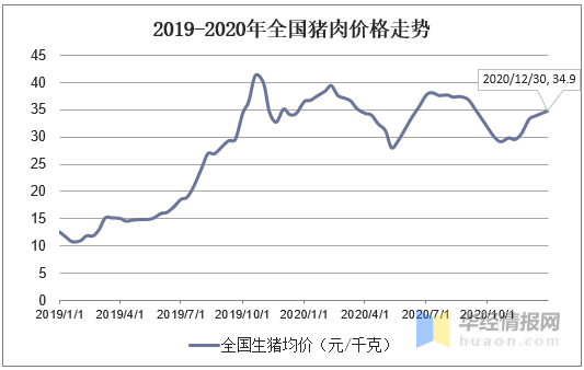 2020绵阳新生儿人口增长趋势_绵阳市区人口