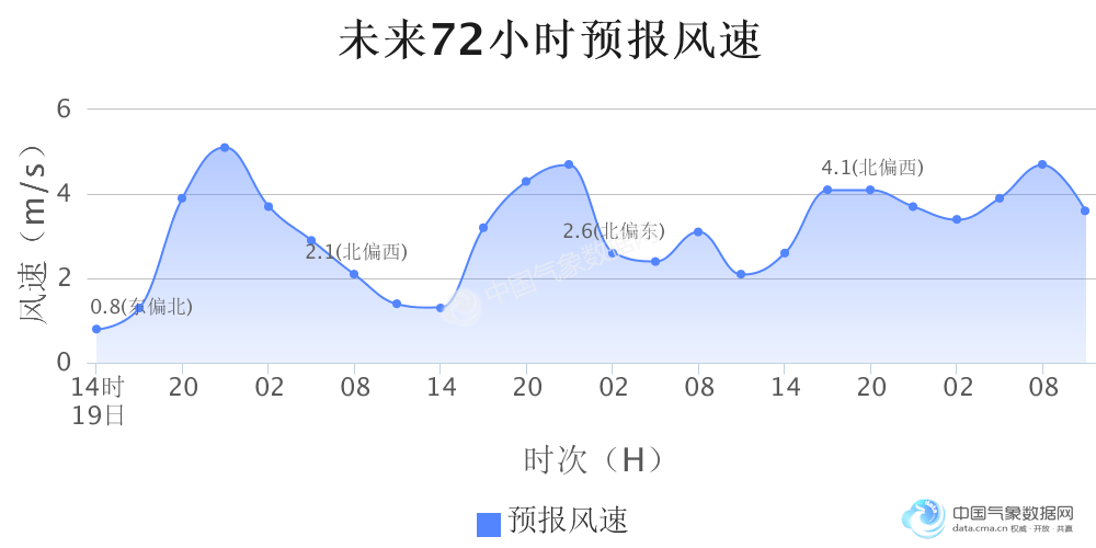 新冠肺炎对全球GDP(3)