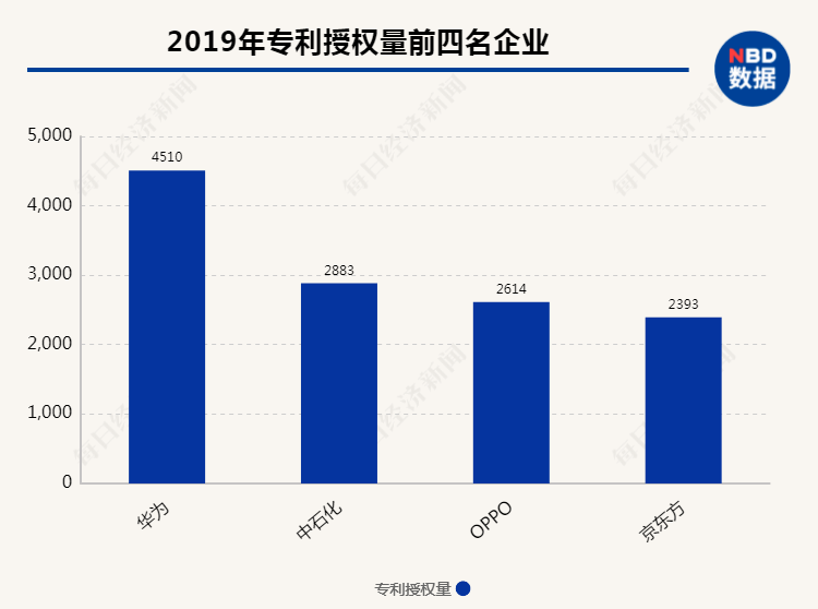 中国有一点四亿人口英语_中国有多少人口(2)