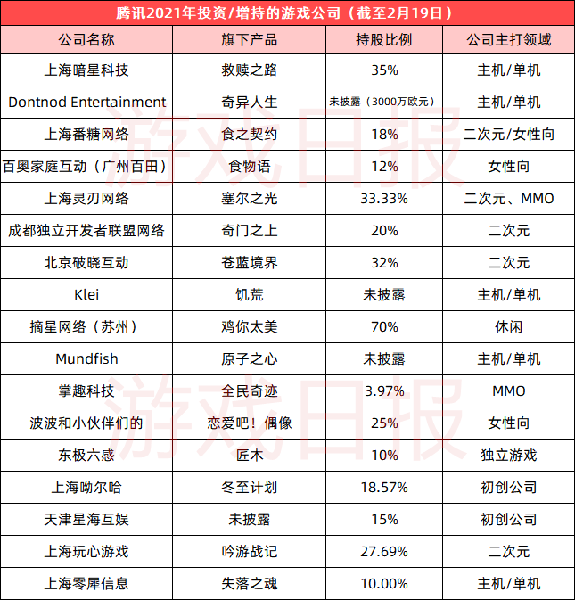 2021北京各月份人口出生率_2021年日历各月份图片(3)