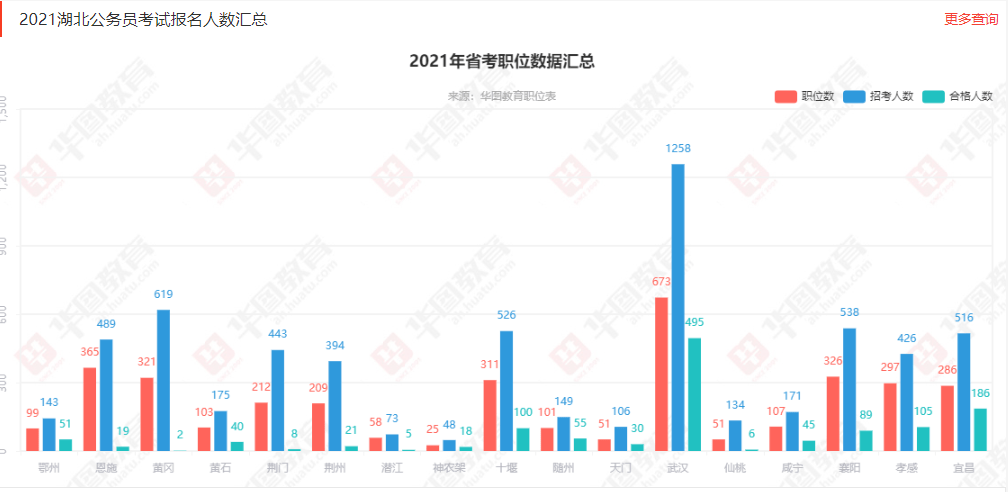 2021湖北远安县gdp_宜昌远安县地图查询,宜昌远安县电子地图,宜昌远安县行政地图全图,高清版大图(2)